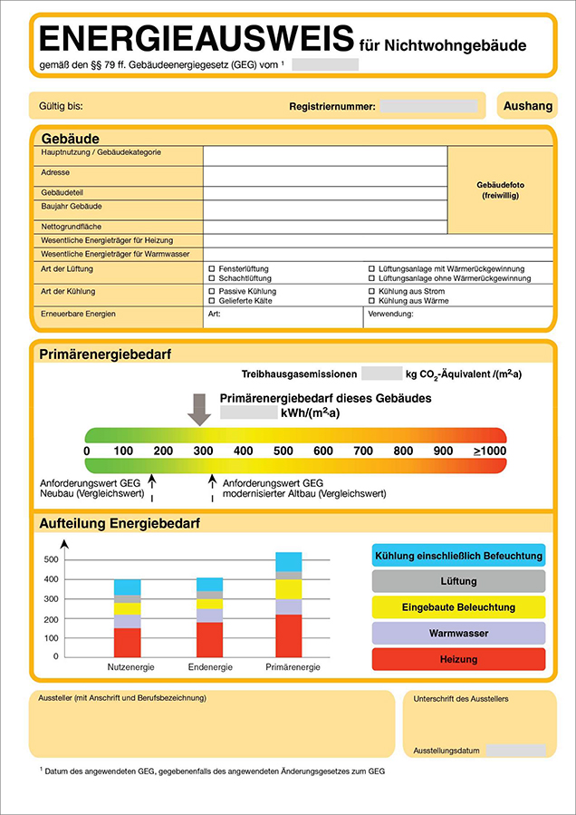 Muster Aushang Energieausweis für Nichtwohngebäude: Primärenergiebedarf, Aufteilung Energiebedarf.