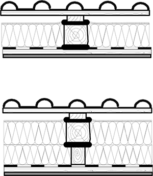 Steildach